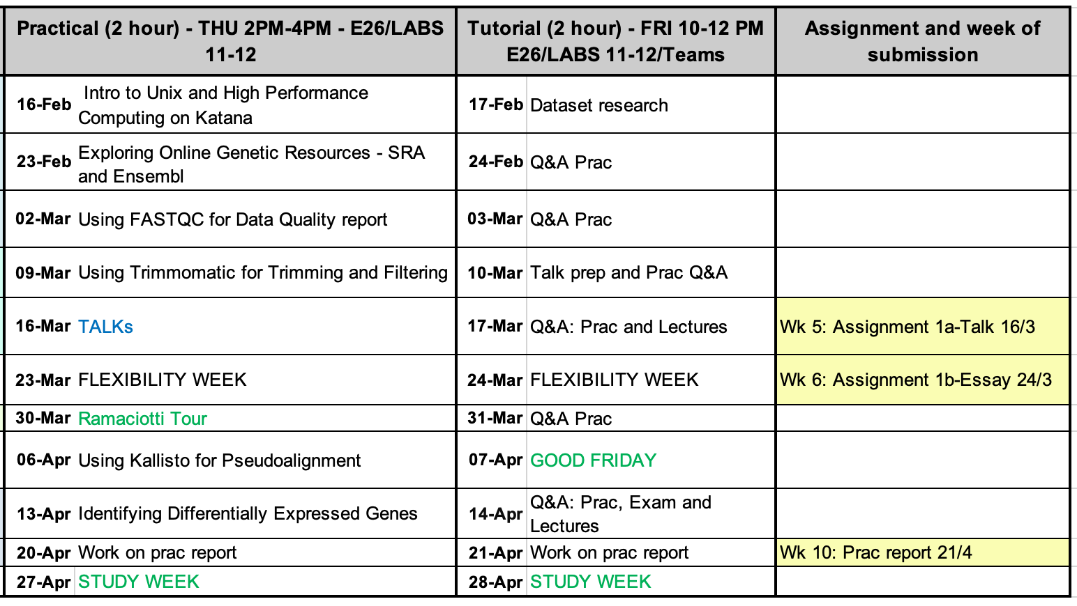 Practical and Tutorial Schedule